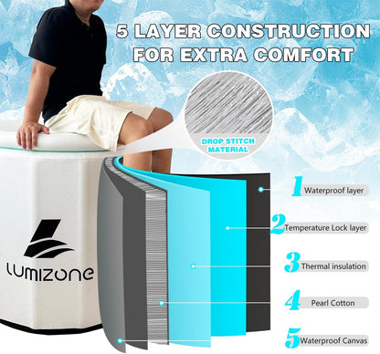 Inflatable Cold Plunge Tub 118 Gallons Capacity Ice Bath Black