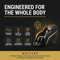 Full Body Massage Chair — Results & Stats