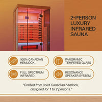 Full Spectrum Infrared Sauna，1-2 Person Home Sauna，Wooden Canadian Hemlock Indoor Spa Sauna with Resonance Speaker, Panoramic Tempered Glass Door — Results & Stats