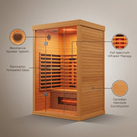 Full Spectrum Infrared Sauna，1-2 Person Home Sauna，Wooden Canadian Hemlock Indoor Spa Sauna with Resonance Speaker, Panoramic Tempered Glass Door — infographic