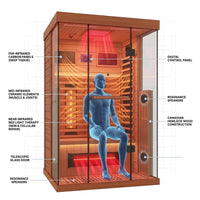 Full Spectrum Infrared Sauna，1-2 Person Home Sauna，Wooden Canadian Hemlock Indoor Spa Sauna with Resonance Speaker, Panoramic Tempered Glass Door — How It Works