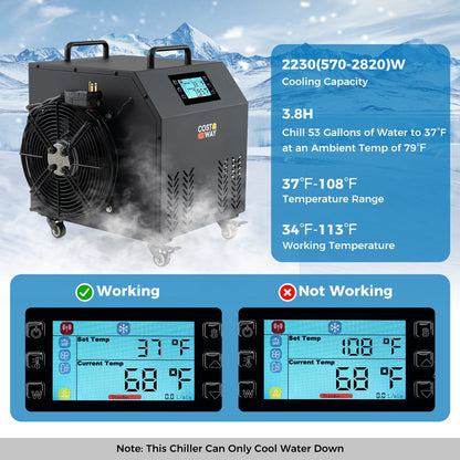 HP Ice Bath Water Chiller for Cold Plunge Tubs with Compressor-Black