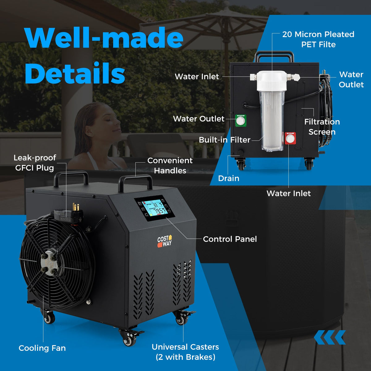 HP Ice Bath Water Chiller for Cold Plunge Tubs with Compressor-Black