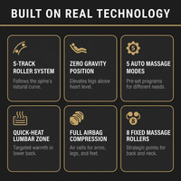 Massage Chair Built for Full Body Relief, Zero Gravity Design, 5 Automatic Modes, Multiple Airbag System — Results & Stats